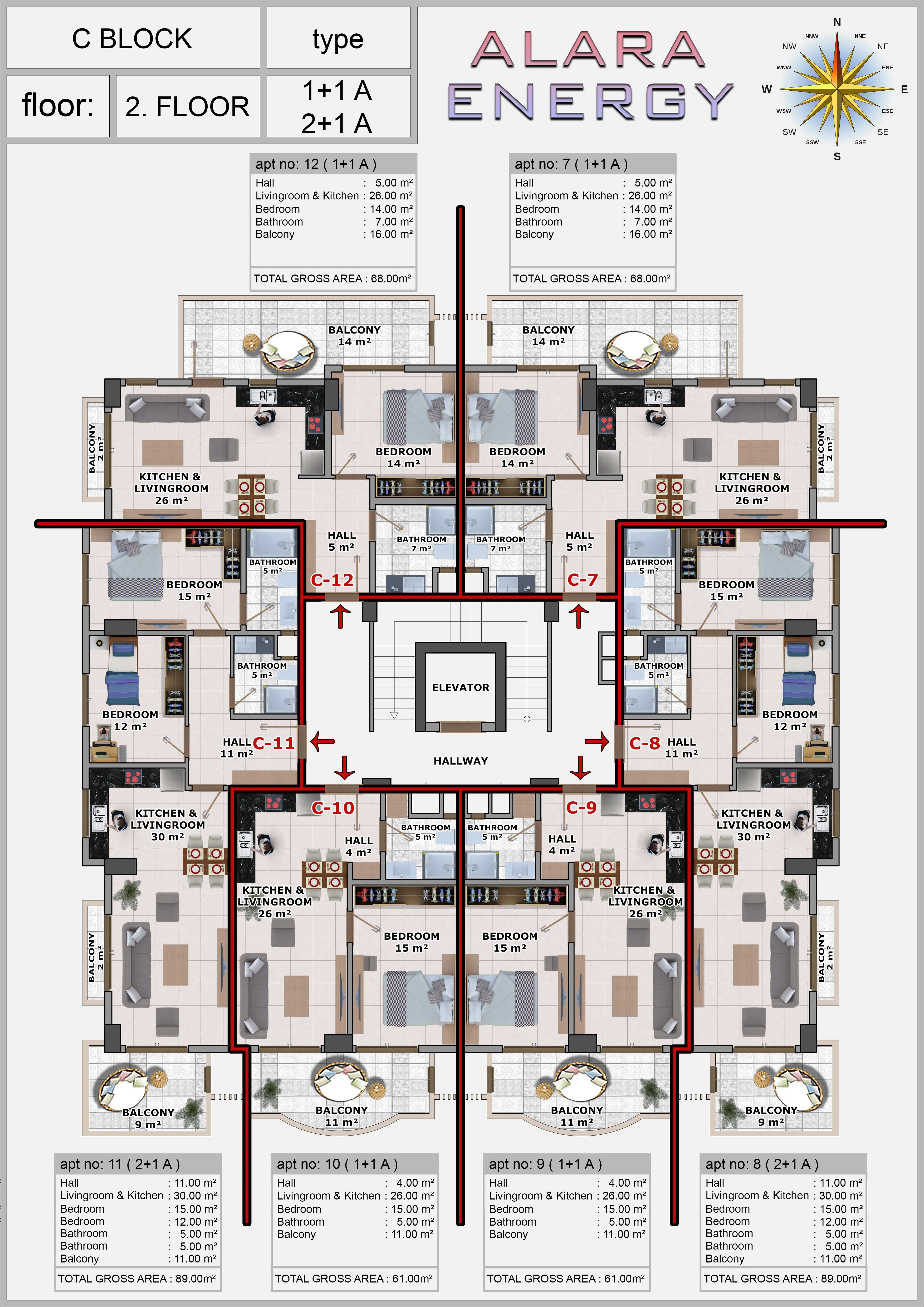 B blok - Kat Planları 2